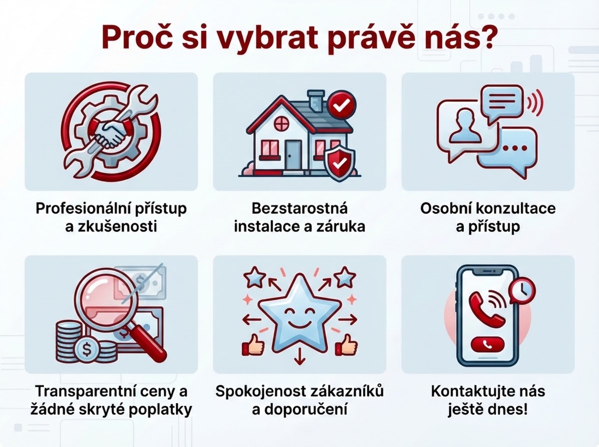 Montaz_elektrickeho_kotle_proc_si_vybrat_kotelnaklic_CZ